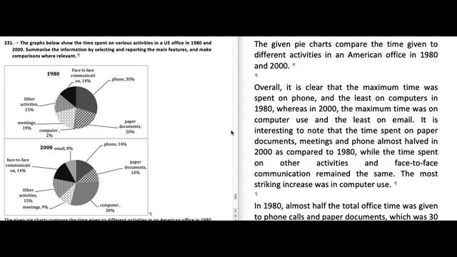 Task 1 Academic

Graph charts show various activities in a US office in 1980 , 2000