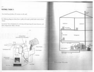 The following diagrams show how are pellet stove and a pellet boiler works to heat the house. Summarize information by selecting and reporting the main features, and making comparisons when relevant.