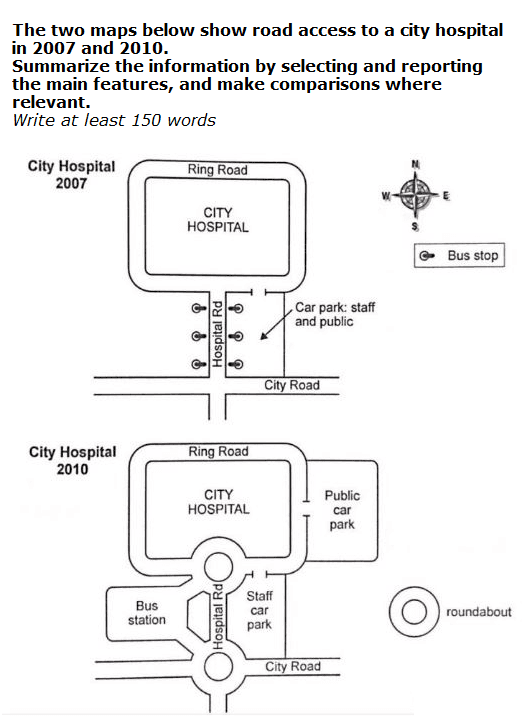 The two maps below show road access to a city hospital in 2007 and in 2010. Summarise the information by selecting and reporting the main features, and make comparision where relevant