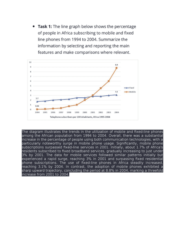 18.The line graph below shows the percentage of people in Africa subscribing to mobile and fixed-line phones from 1994 to 2004. Summarize the information by selecting and reporting the main features and make comparisons where relevant.