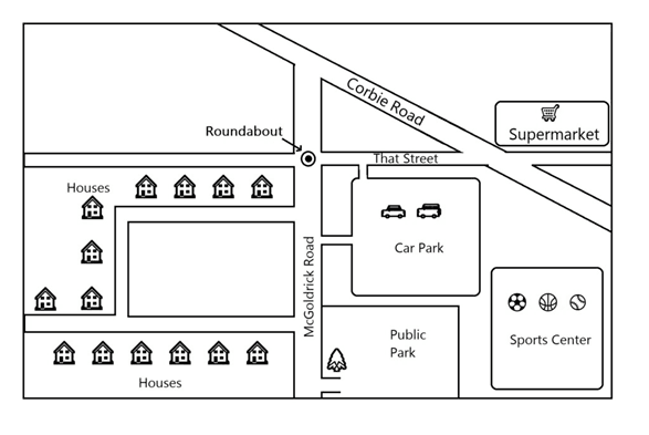 The maps below shows the center of the small town called birshire as it is now and plan for its development