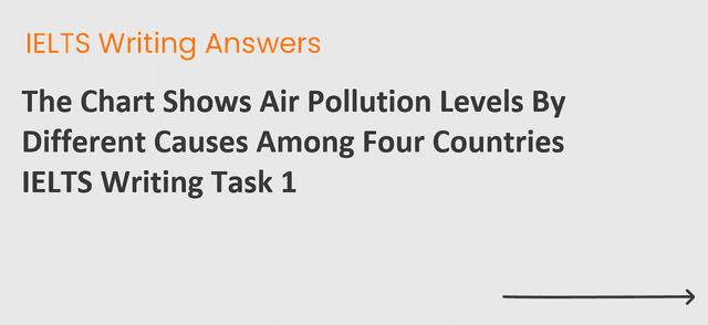 The chart shows air pollution levels among four countries in 2012.

Summarize the information by selecting and reporting the main features, and make comparisons where relevant.