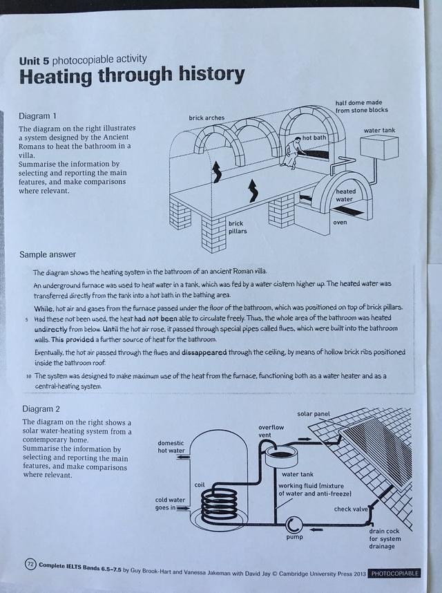 The diagram on the right illustrates a system designed by the Ancient Romans to heat the bathroom in a villa. Summarise the information by selecting and reporting the main features, and make comparisons where relevant.