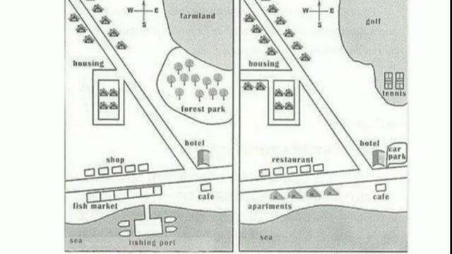 The map below shows the development of the village of Ryemouth between 1995 and present. Summarise the information by selecting and reporting the main features and make comparisons where relevant