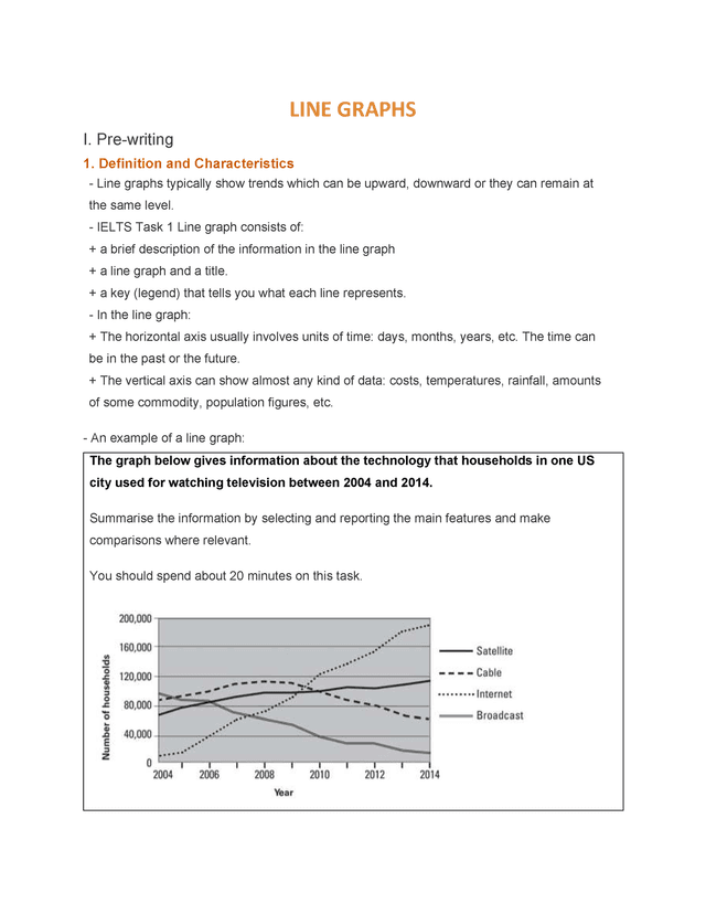 The graph below gives information about how teenagers (aged 12-19) in one state in the United States communicated with each other. Summarise the information by selecting and reporting the main features and make comparison where relevant.