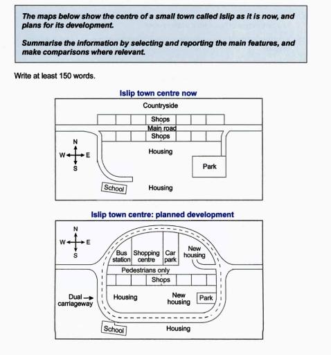 The maps below show the centre of a small town called Islip as it is now, and plans for its development. Summarise the information by selecting and reporting the main features, and make comparisons where relevant.