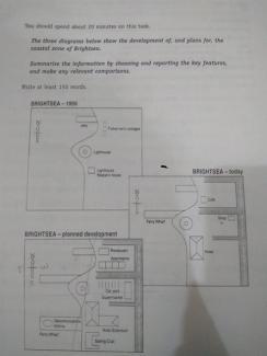 The diagrams illustrate some changes and planned development in the BRIGHTSEA along the coastal zone.