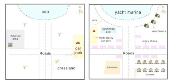 Two maps show the change of a coastal town called Pentland, from 1950 to 2007. Summarise the information by selecting and reporting the main features, and make comparisons where relevant.
