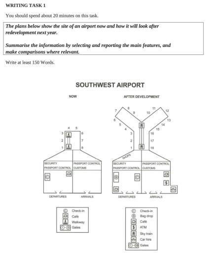 The maps below present the changes that have taken place at the Southwest Airport since its reconstruction in the unnamed year.