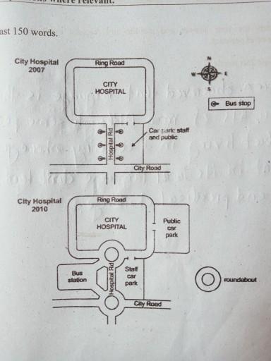 The maps show access to a hospital in the city centre in 2009 and 2012.