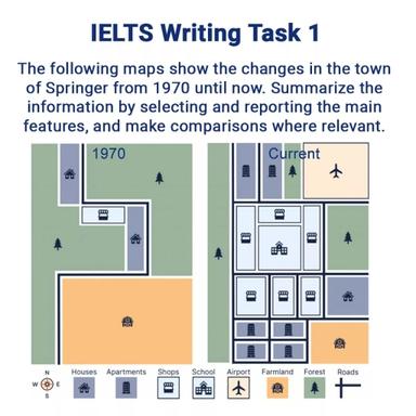 IELTS Academic Task 1 maps Topics 2024