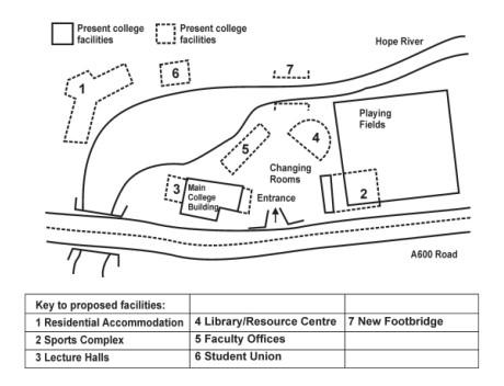 The diagram below shows proposed changes to Sidborough College for its development into Sidborough University.

Summarise the information by selecting and reporting the main features, and make comparisons where relevant.