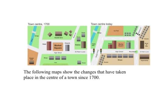 the following maps show the changes that have taken place in the centre of a town since 1700