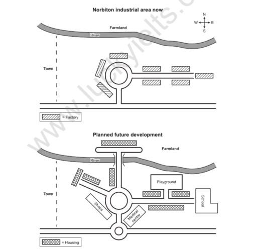 The maps below show an industrial area in town of Norbiton and planned future development of the site. Summarise information by selecting and reporting the main features and make comparisons where relevant.