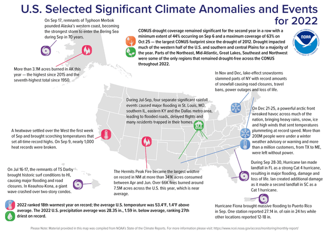 68.The charts below show the average temperatures in 12 months in three cities and how many hours of sunshine these cities have in a year. Summarize the information by selecting and reporting the main features, and make comparisons where relevant