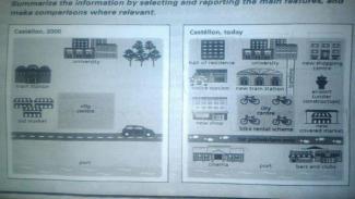 The maps below show changes in the Spanish city of Castellon in recent times. Summarize the information by selecting the main features, and make comparisons where relevant.