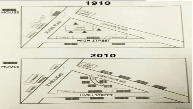 The maps below show part of a village in 1910, and the same part of that village in 2010.