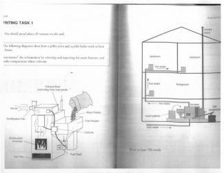 The following diagrams shows how a pellet stove and a pellet boiler work to heat a house.