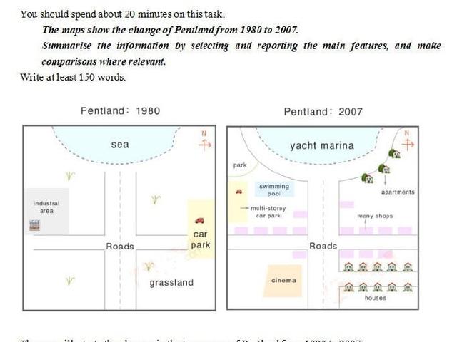 Two maps show the change of a coastal town called Pentland, from 1980 to 2007. Summarise the information by selecting and reporting the main features, and make comparisons where relevant.