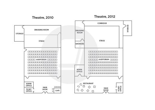 The maps below display a small theatre in 2010, and the same theatre in 2012.