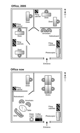 The given maps represent the changes that have been taken in an office between 2005 and the present day.