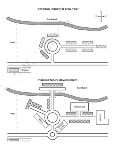 The maps below shoe an industrial area in the town of Norbition, and planned future developement of the site. Summarise the information by selecting and reporting the main features, and make comparsions where relevant.