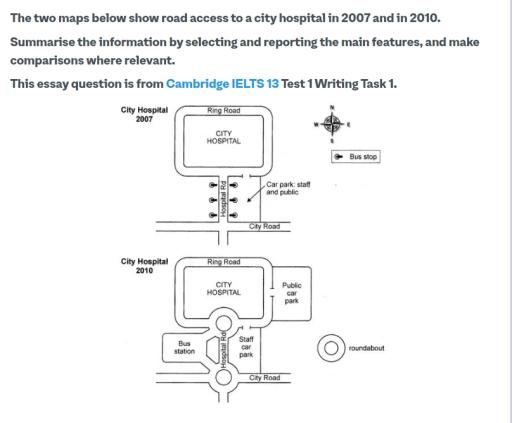 The given two maps illustrates how people access to a city hospital throughout 2007 to 2010.