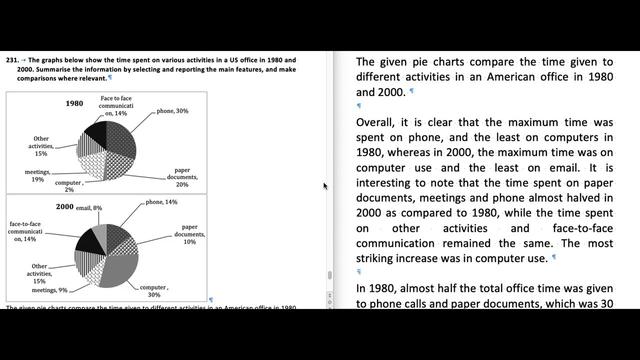 Academic Graph charts show various activities in a US office in 1980 , 2000