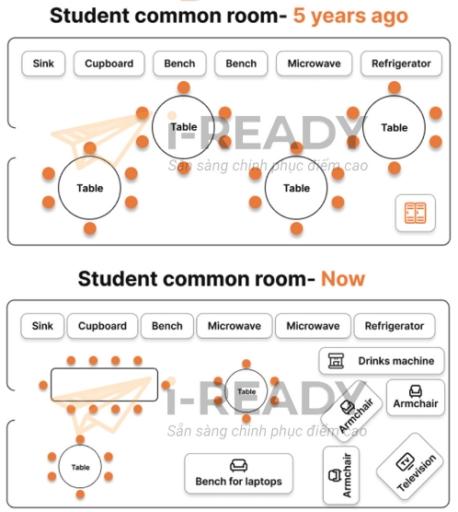 The maps show the differences between common student room from 5 year ago and its developed version of now.