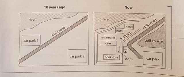 The two maps below show changes to the town of Somerville over a 10-year period.