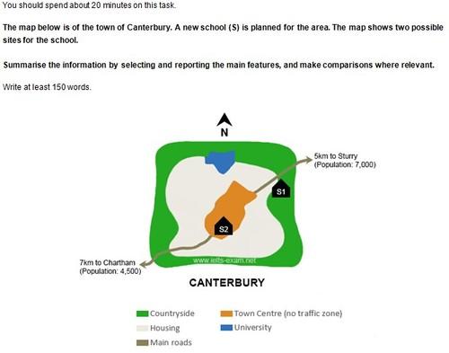 The map below is of the town of Canterbury. A new school (S) is planned for the area. The map shows two possible sites for the school.