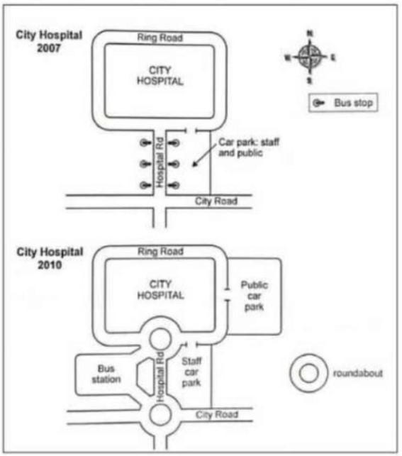 The two maps below show road access to a city hospital in 2007 and in 2010.