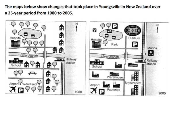 The maps below show changes that took place in Youngsville in New Zealand over a 25-year period from 1980 to 2005.