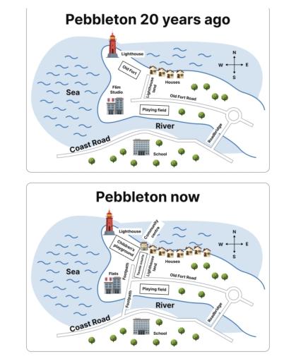 The maps below show the village of Pebbleton 20 years ago and now. Summarise the information by selecting and reporting the main features, and make comparisons where relevant.