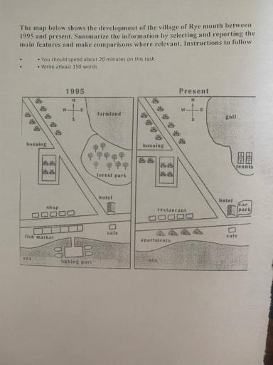 Topic: The map below shows the development of the village of Rye mouth between 1995 and present.