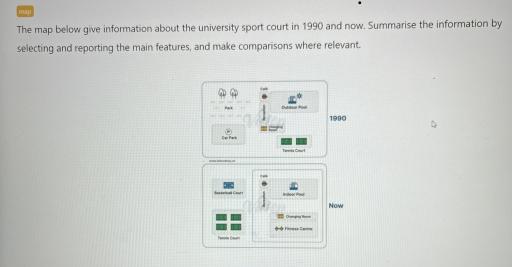 The map below give information about the university sport court in 1990 and now. Summarise the information by selecting and reporting the main features, and make comparisons where relevant.