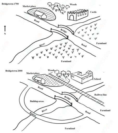 The diagrams below shows the changes of a town called Bridgetown n 1700 and 2000. Summarise the information by selecting and reporting the main features and make comparisons where relevant.