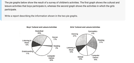 The pie graphs below show the result of a survey of children’s activities. The first graph shows the cultural and leisure activities that boys participate in, whereas the second graph shows the activities in which the girls participate.

Write a report describing the information shown in the two pie graphs.