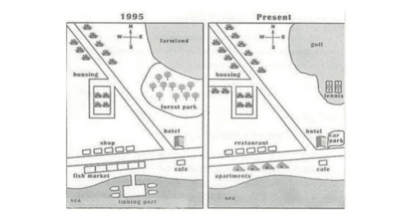 The two maps below show the village of Bunborough in the present day and plans for the village in 2024.

Summarise the information by selecting and reporting the main features and make comparisons where relevan