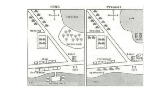 The two maps below show the village of Bunborough in the present day and plans for the village in 2024. Summarise the information by selecting and reporting the main features and make comparisons where relevan