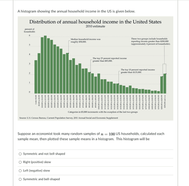 The chart below shows the number of households in the US by annual income in 2007, 2011, and 2015.