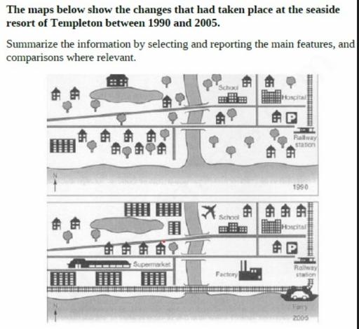 The maps below show the changes that have taken place at the seaside resort of Templeton between 1990 and 2005.