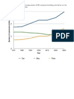 The graph below shows the average number of UK commuters travelling each day by car, bus or rain between 1970 and 2030. Summarize the information by selecting and reporting the main features and make comparisons where relevant