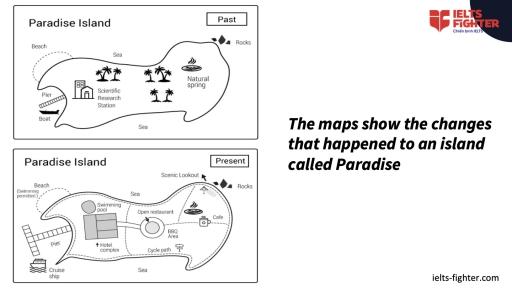 The map shows the changes that took place in the Paradise Island from past till present.