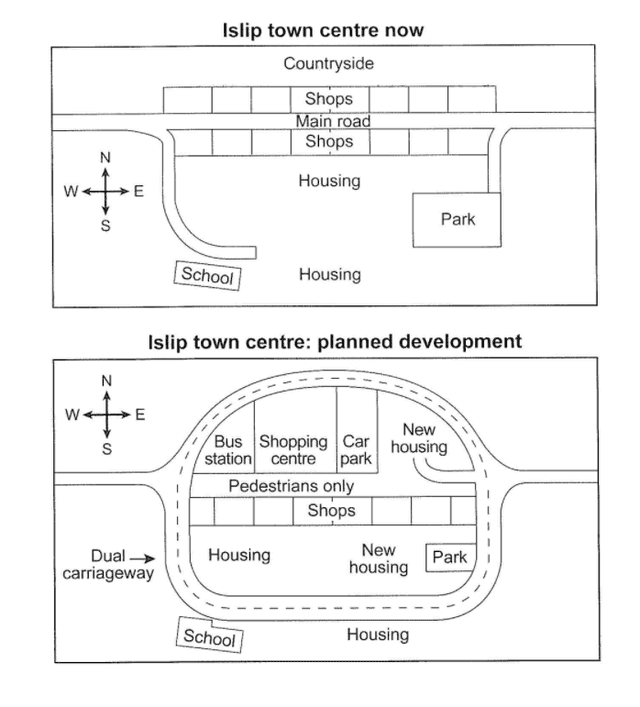 The maps below show the centre of a small town called Islip as it is now, and plans for its development. Summarise the information by selecting and reporting the main features, and make comparisons where relevant.