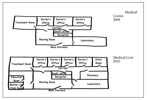 The diagrams below show the plan of a medical centre in 2008 and 2010