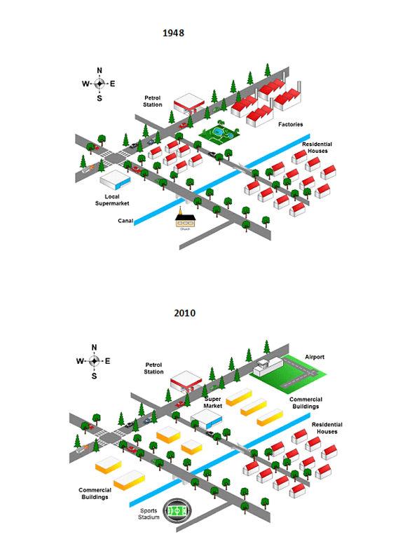 the map below shows the changes in an American town between 1948 and 2010.