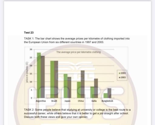 The bar chart shows the average prices of per kilometre of clothing imported into the European Union from six different countries in 1993 and 2003.