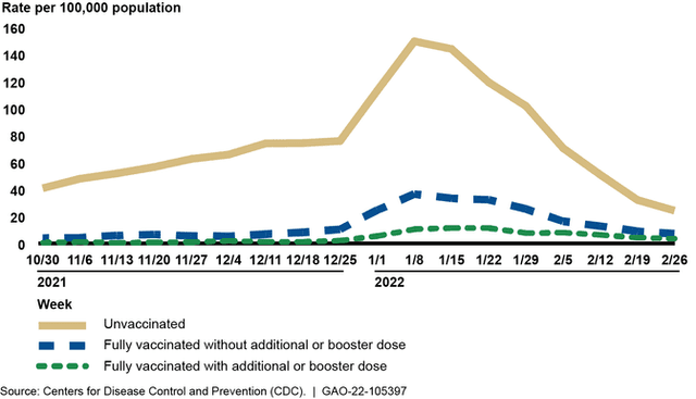 the charts below show search engines in ownership of electrical appliances in amount of time spent doing housework in households in one country between 2020 in 2019 summarize serve information by selecting and reporting the main features and make competitions where 11th