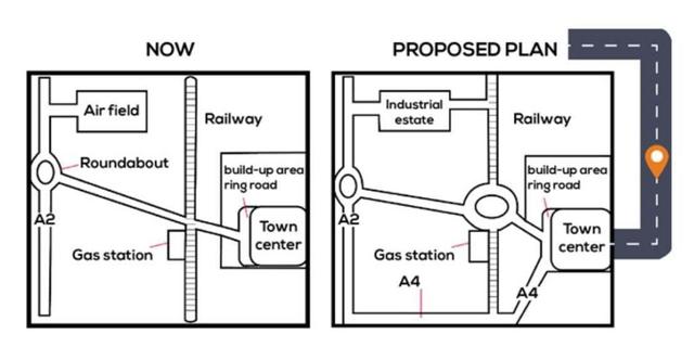 The map below shows a town now and prosoed layout.